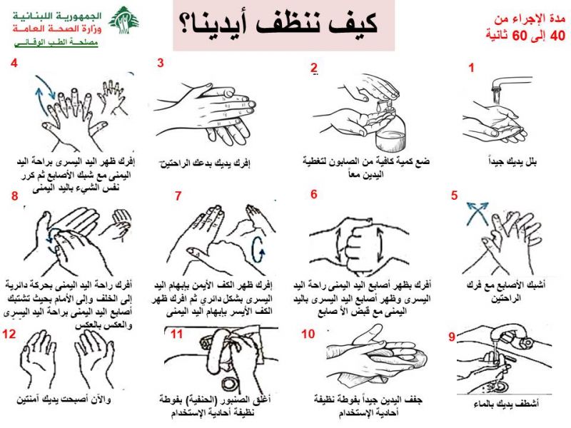 How to clean your hands.jfif