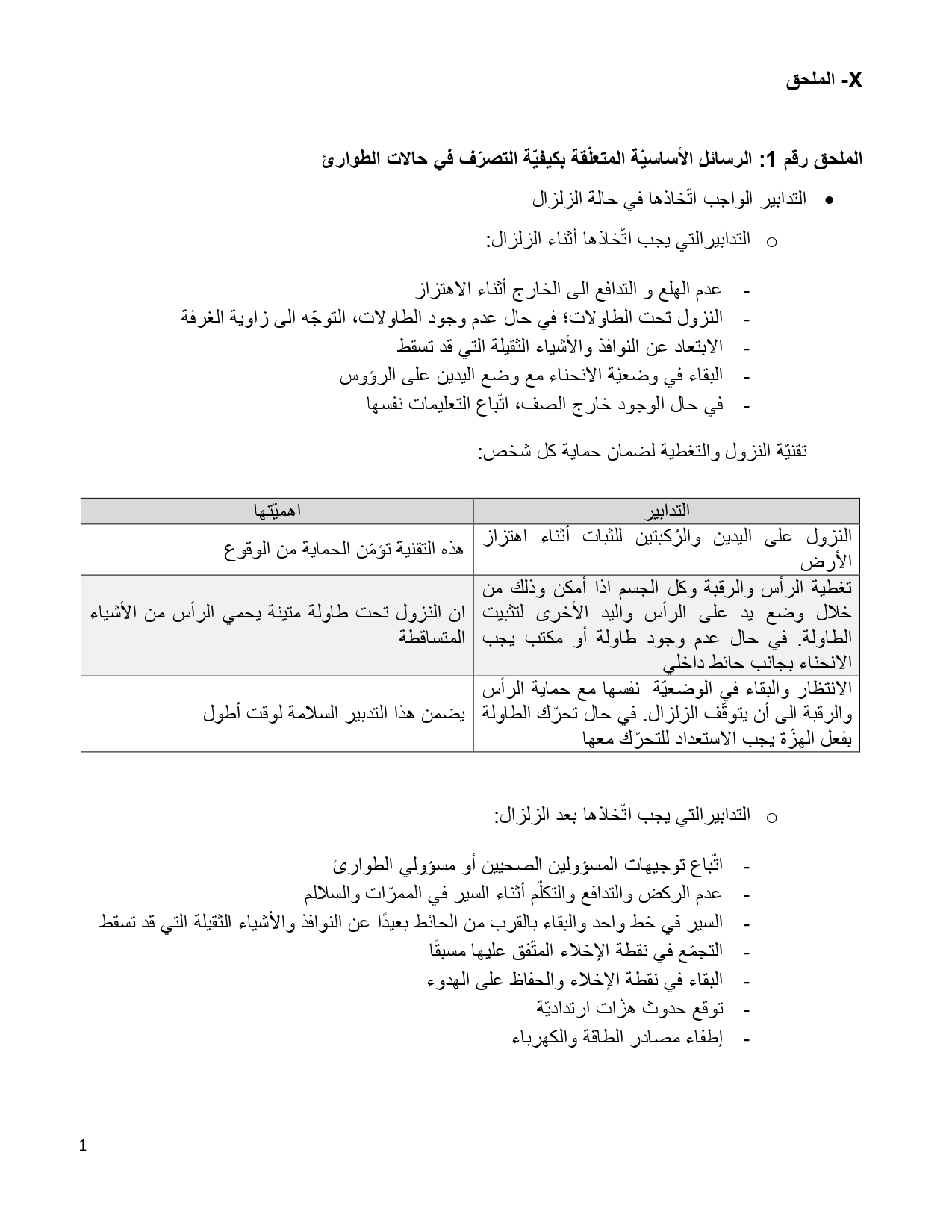 Evacuation plan-Annex -April 2025 نهائي_page-0001.jpg