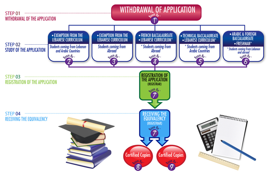 diagramEnglish-web.jpg