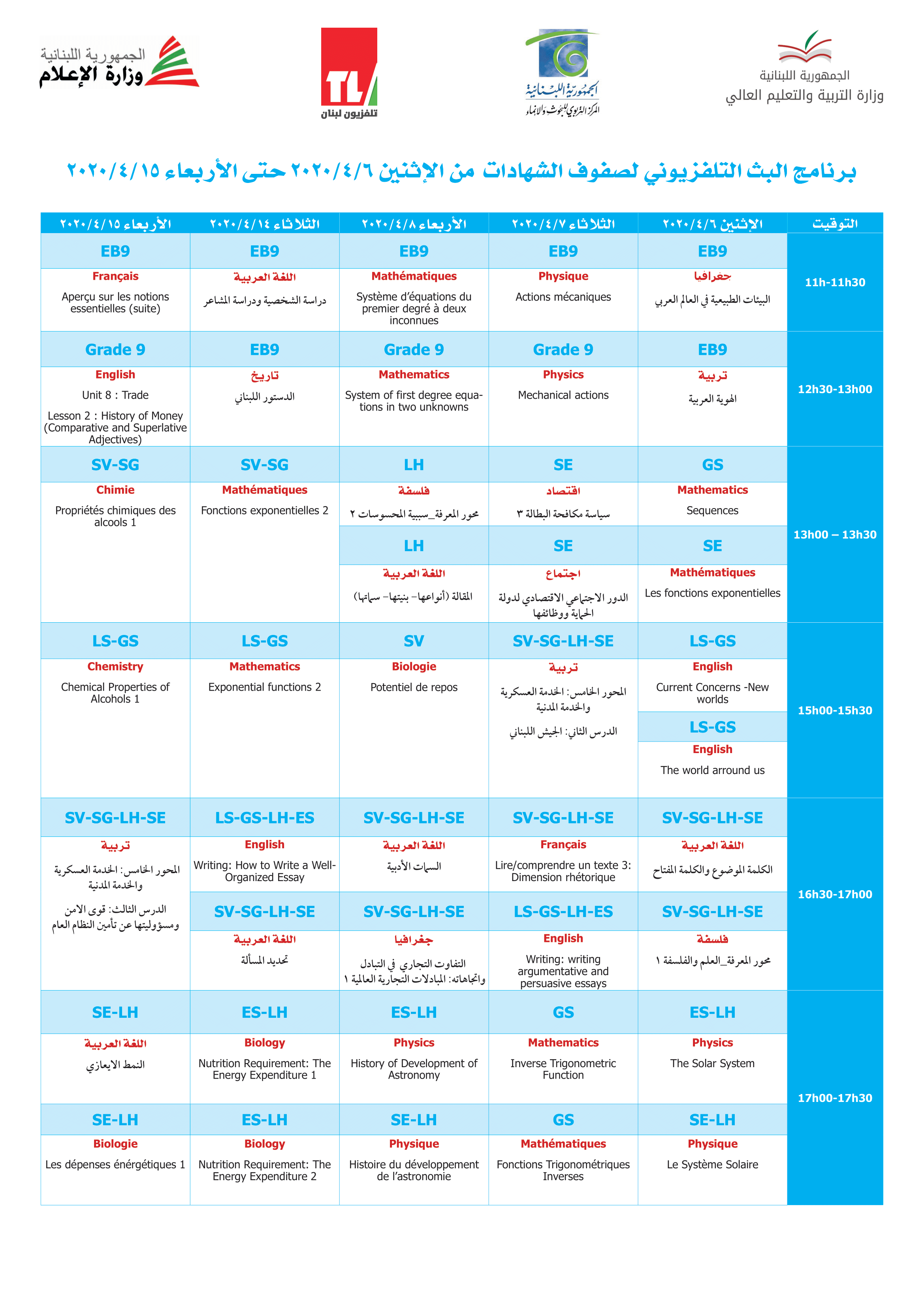 Week 2 Program-1.png