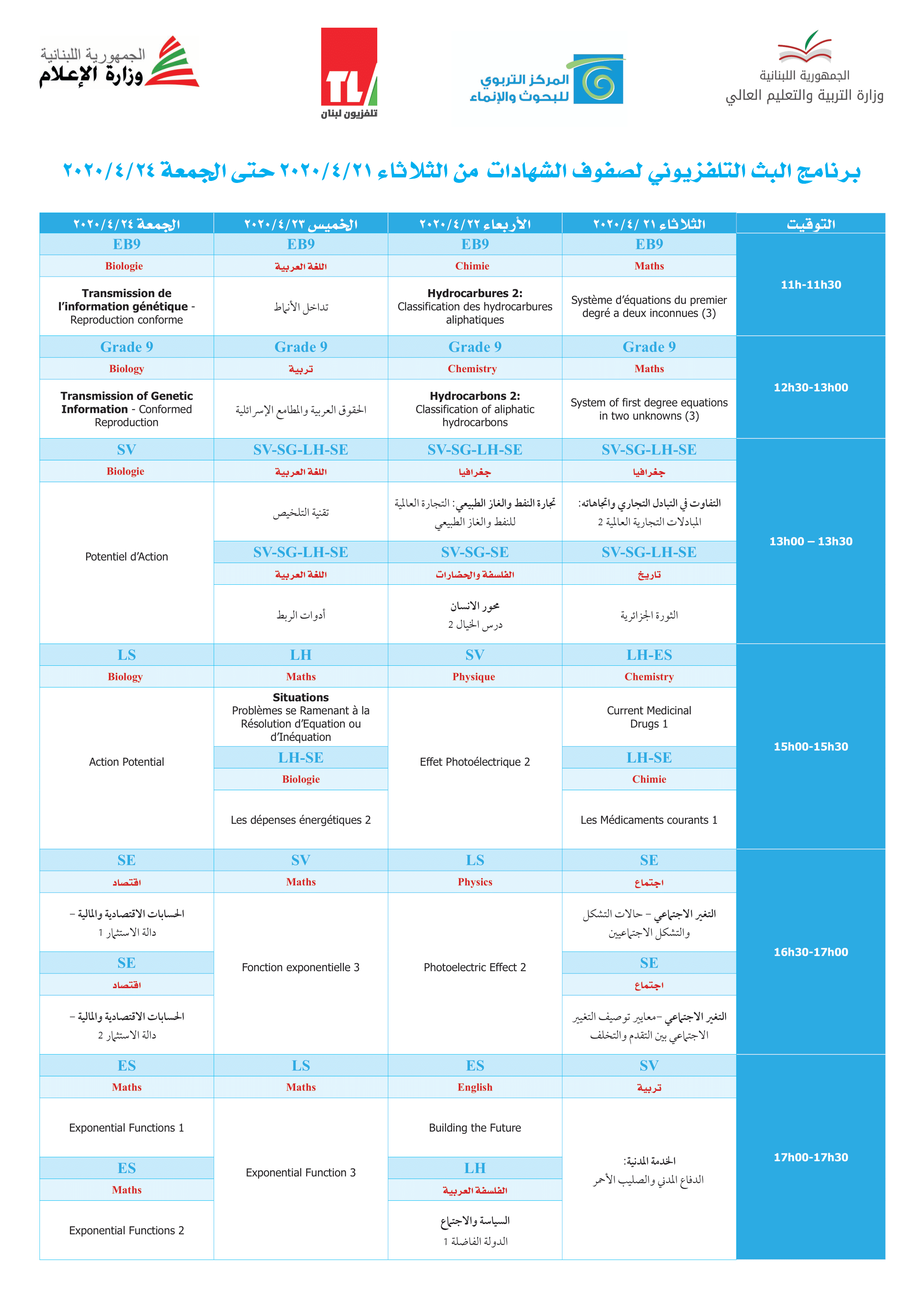 Week 4 Program-1.png